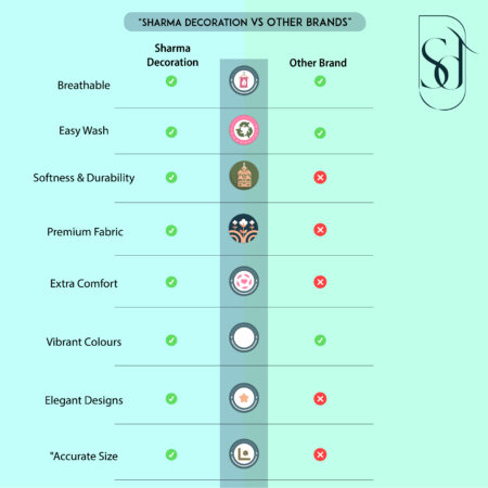 108×108 King Size Bed Sheet | Premium Cotton King Bedsheet | 2 Pillow Covers | Fast Colours