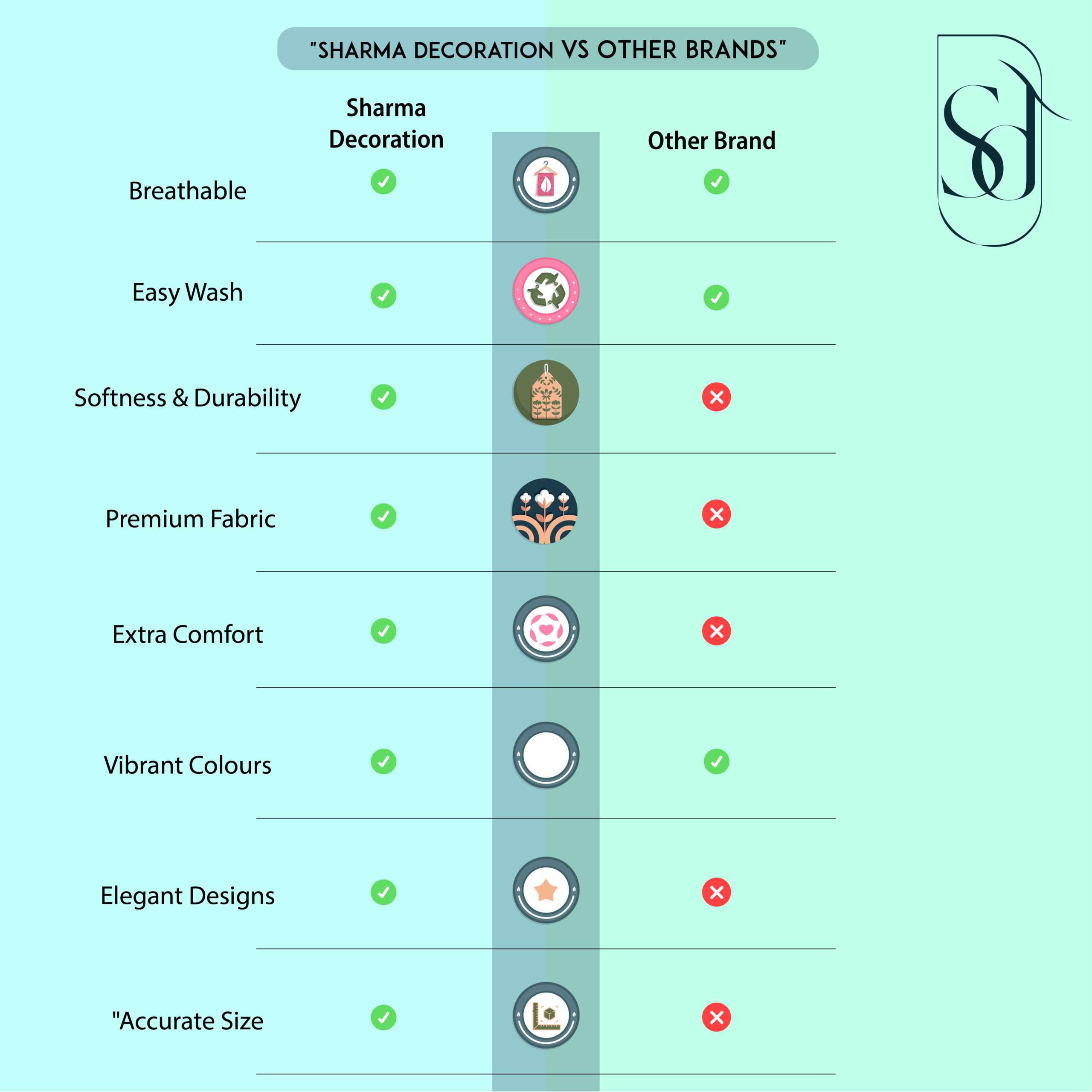 108x108 King Size Bed Sheet | Premium Cotton King Bedsheet | 2 Pillow Covers | Fast Colours - Image 3